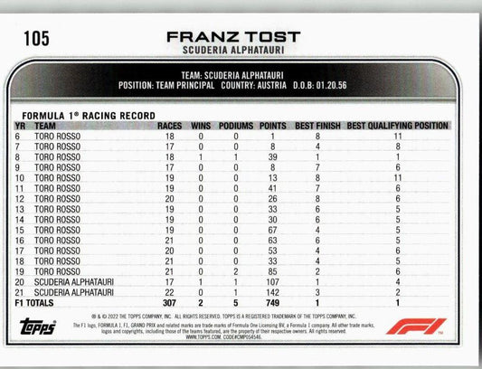 2022 Topps Chrome Formula 1 #105 Franz Tost Checker Flag - ChronicCards