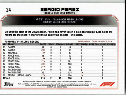 2022 Topps Chrome Formula 1 #24 Sergio Perez Checker Flag - ChronicCards