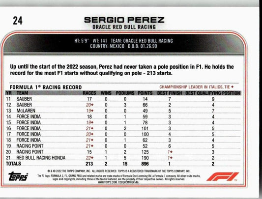2022 Topps Chrome Formula 1 #24 Sergio Perez Checker Flag - ChronicCards