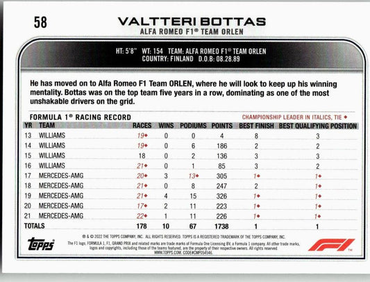 2022 Topps Formula 1 #58 Valtteri Bottas - ChronicCards