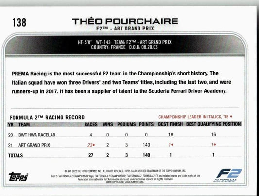 2022 Topps Formula 1 #138 Théo Pourchaire - ChronicCards