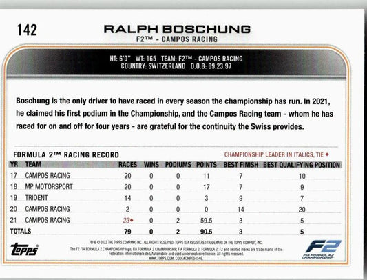 2022 Topps Formula 1 #142 Ralph Boschung - ChronicCards