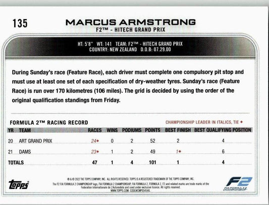 2022 Topps Formula 1 #135 Marcus Armstrong - ChronicCards