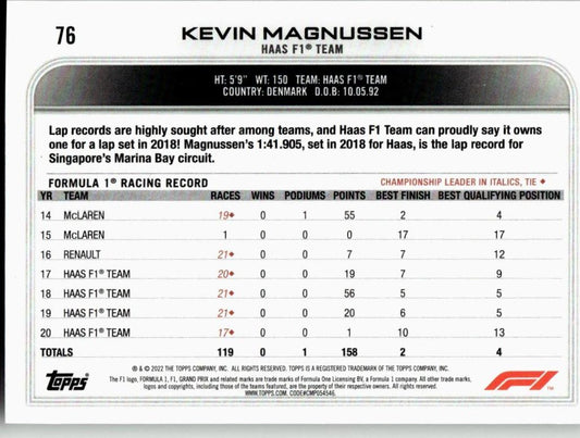 2022 Topps Formula 1 #76 Kevin Magnussen - ChronicCards