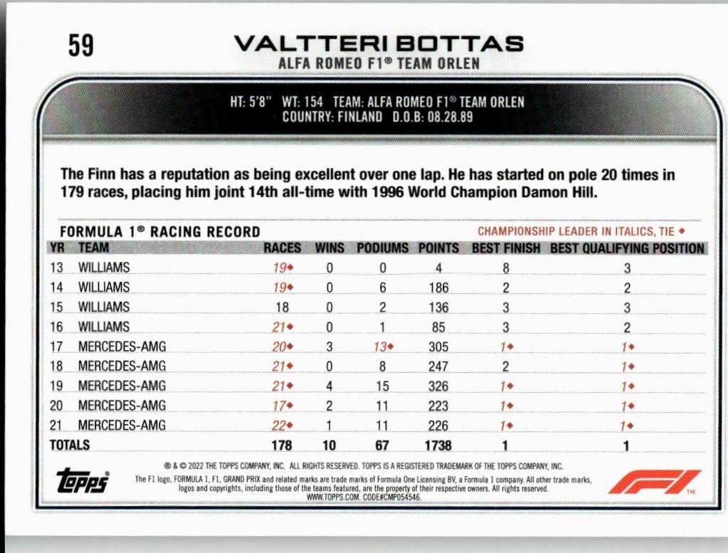 2022 Topps Formula 1 #59 Valtteri Bottas - ChronicCards
