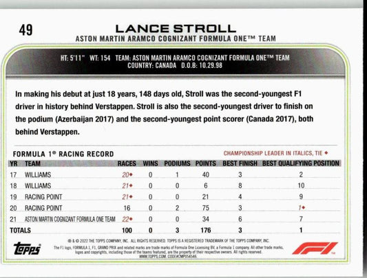 2022 Topps Formula 1 #49 Lance Stroll - ChronicCards