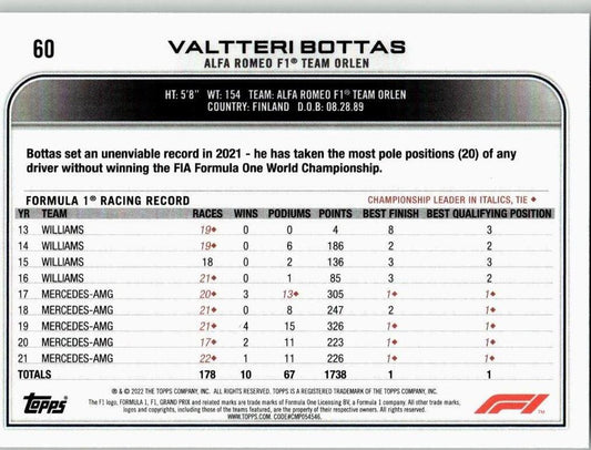 2022 Topps Formula 1 #60 Valtteri Bottas - ChronicCards