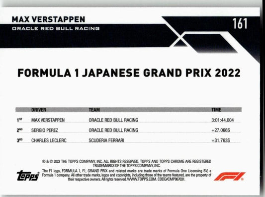2023 Topps Chrome Formula 1 #161 Max Verstappen - ChronicCards