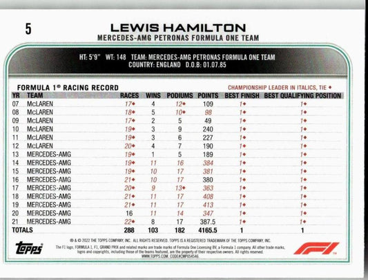 2022 Topps Formula 1 #5 Lewis Hamilton Checker Flag - ChronicCards
