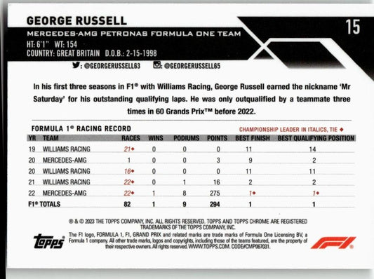 2023 Topps Chrome Formula 1 #15 George Russell - ChronicCards