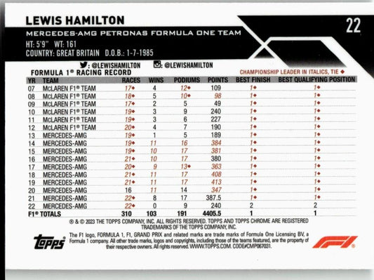 2023 Topps Chrome Formula 1 #22 Lewis Hamilton - ChronicCards