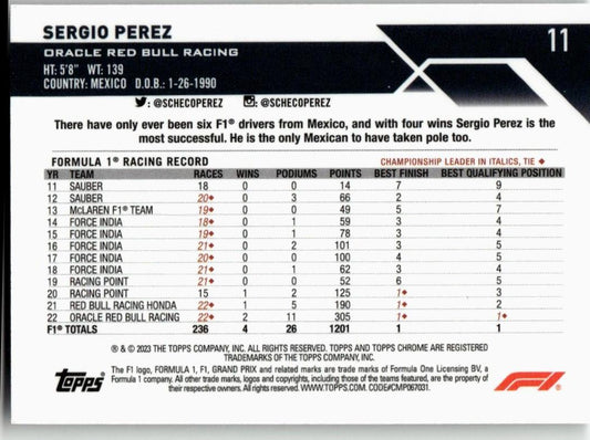 2023 Topps Chrome Formula 1 #11 Sergio Perez - ChronicCards
