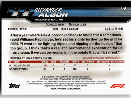 2024 Topps Paddock Pass Formula 1 #69 Alexander Albon - ChronicCards