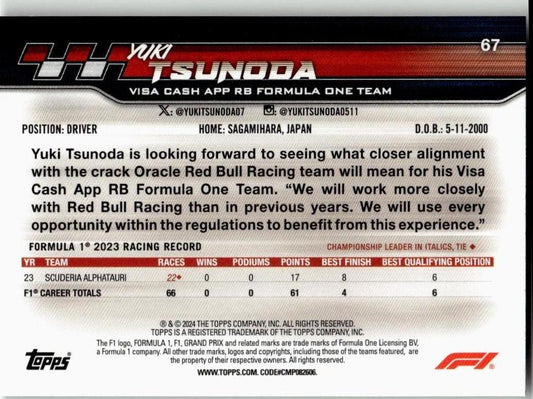 2024 Topps Paddock Pass Formula 1 #67 Yuki Tsunoda - ChronicCards