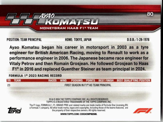 2024 Topps Paddock Pass Formula 1 #80 Ayao Komatsu - ChronicCards