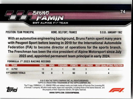 2024 Topps Paddock Pass Formula 1 #74 Bruno Famin - ChronicCards