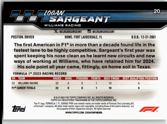 2024 Topps Paddock Pass Formula 1 #20a Logan Sargeant Chrome - ChronicCards