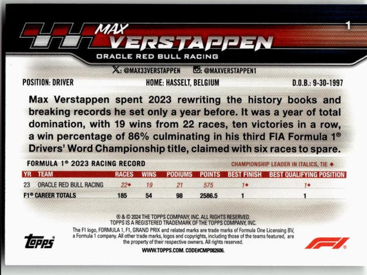 2024 Topps Paddock Pass Formula 1 #1a Max Verstappen - ChronicCards