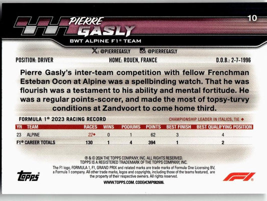 2024 Topps Paddock Pass Formula 1 #10b Pierre Gasly - ChronicCards
