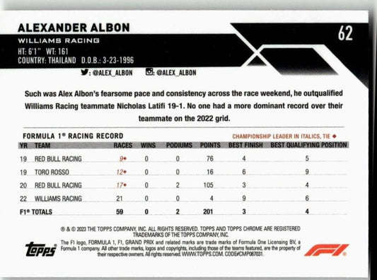 2023 Topps Chrome Formula 1 #62 Alexander Albon - ChronicCards