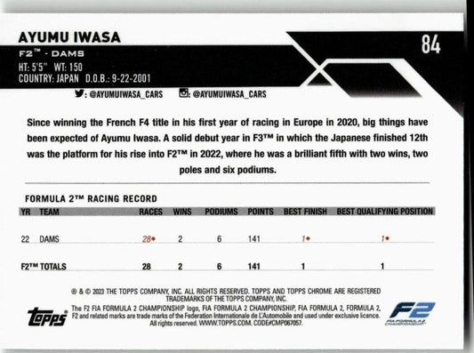 2023 Topps Chrome Formula 1 #84 Ayumu Iwasa - ChronicCards