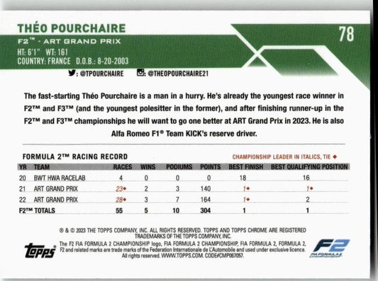 2023 Topps Chrome Formula 1 #78 Théo Pourchaire - ChronicCards