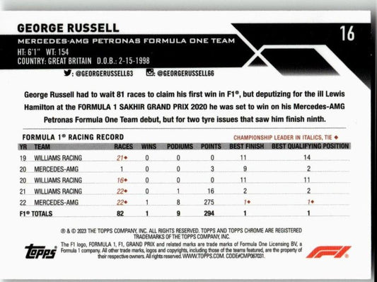 2023 Topps Chrome Formula 1 #16 George Russell - ChronicCards