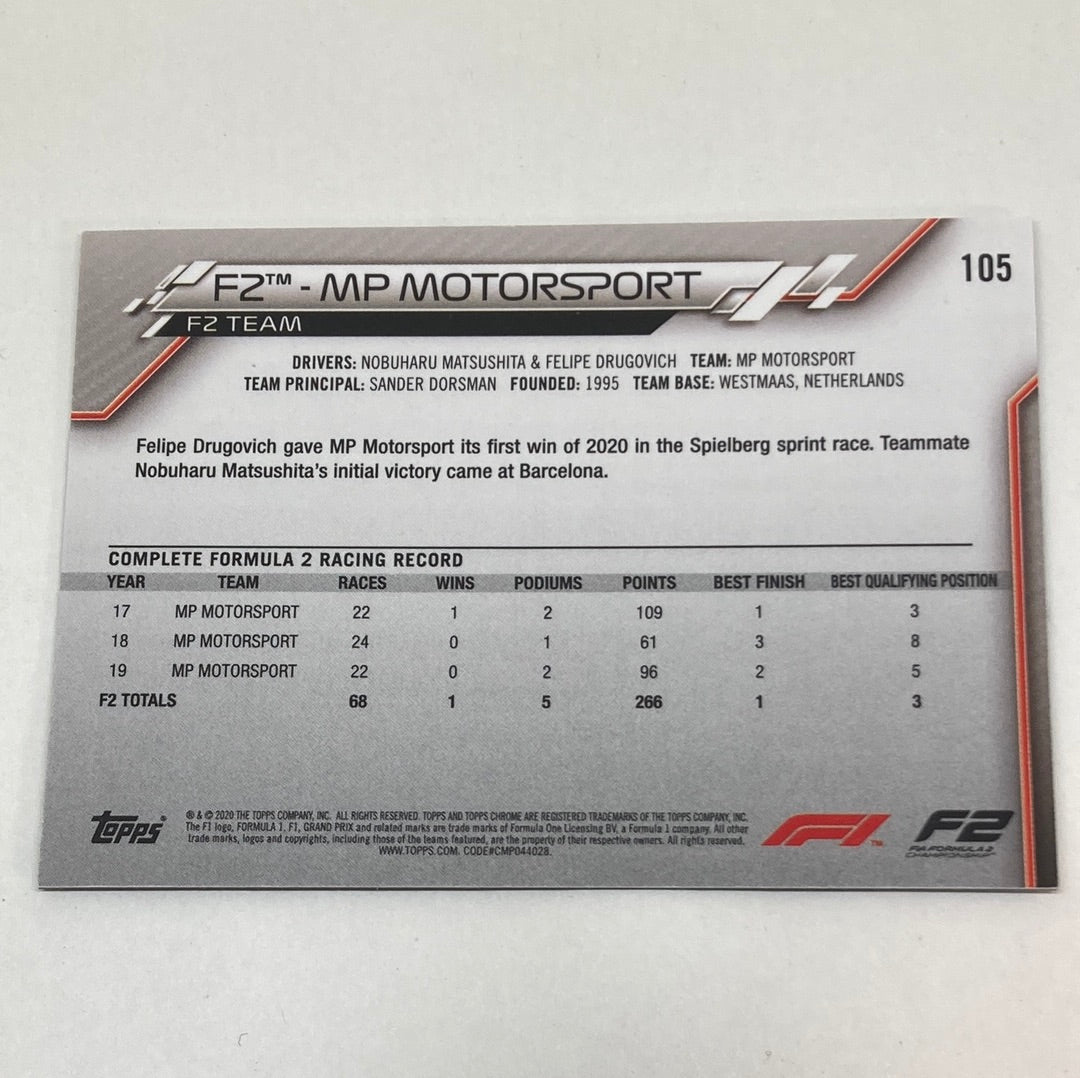 2020 Topps Chrome F2 MP Motorsport #105 Base F1 Card