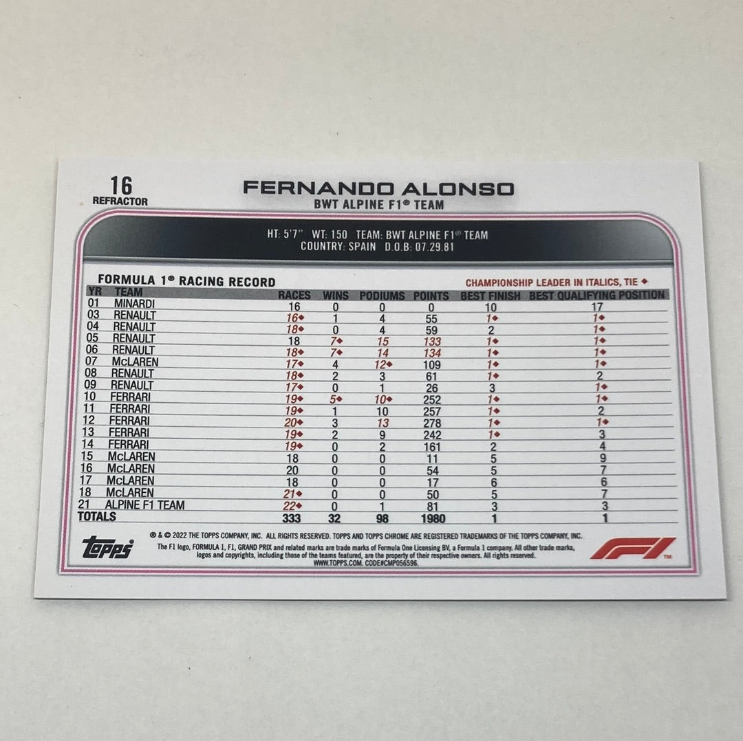 2022 Topps Chrome Fernando Alonso #16 F1 Refractor Card