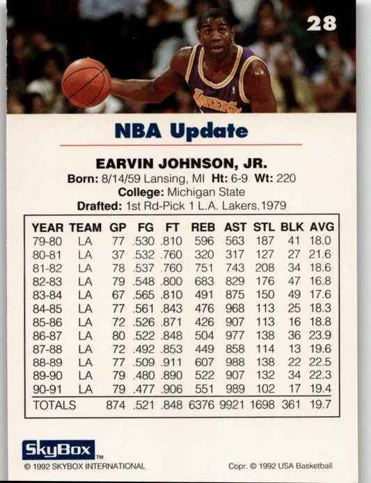 1992 SkyBox USA 28 Earvin "Magic" Johnson - ChronicCards