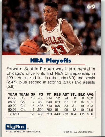 1992 SkyBox USA 69 Scottie Pippen - ChronicCards