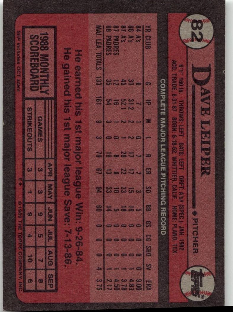 1989 Topps 82 Dave Leiper - ChronicCards