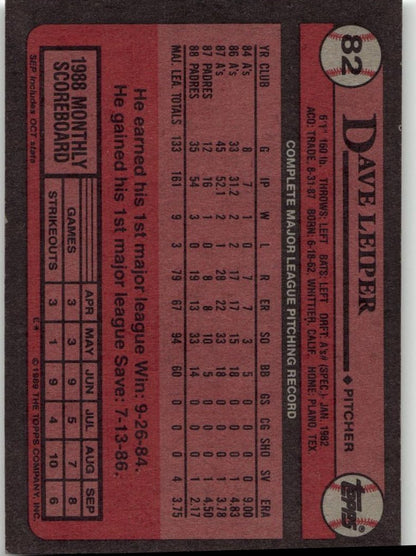 1989 Topps 82 Dave Leiper - ChronicCards