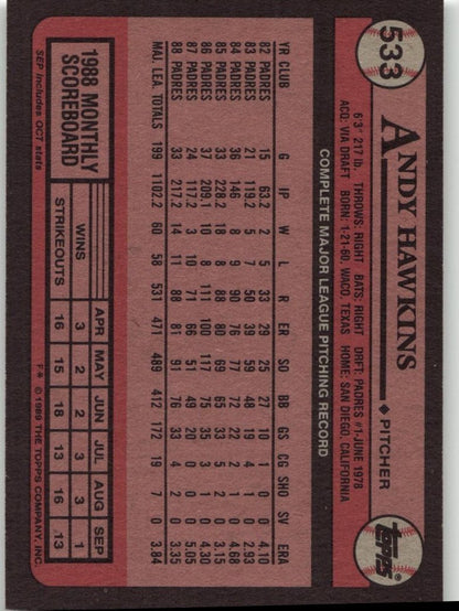 1989 Topps 533 Andy Hawkins - ChronicCards