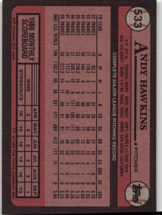 1989 Topps 533 Andy Hawkins - ChronicCards