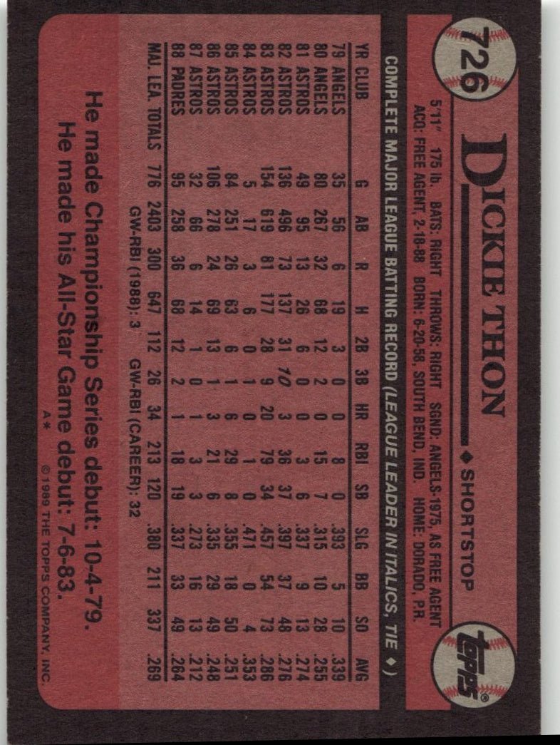1989 Topps 726 Dickie Thon - ChronicCards