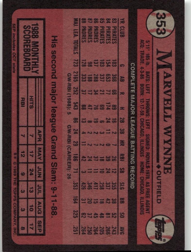 1989 Topps 353 Marvell Wynne - ChronicCards
