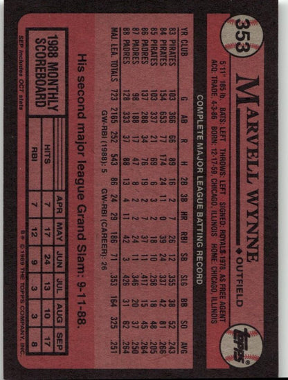 1989 Topps 353 Marvell Wynne - ChronicCards