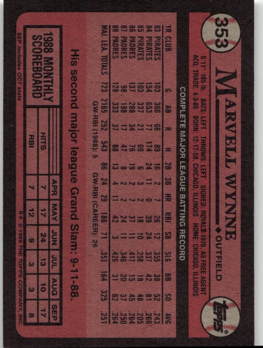 1989 Topps 353 Marvell Wynne - ChronicCards