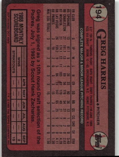 1989 Topps 194 Greg Harris - ChronicCards