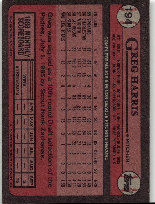 1989 Topps 194 Greg Harris - ChronicCards