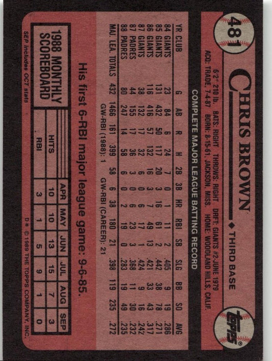 1989 Topps 481 Chris Brown - ChronicCards