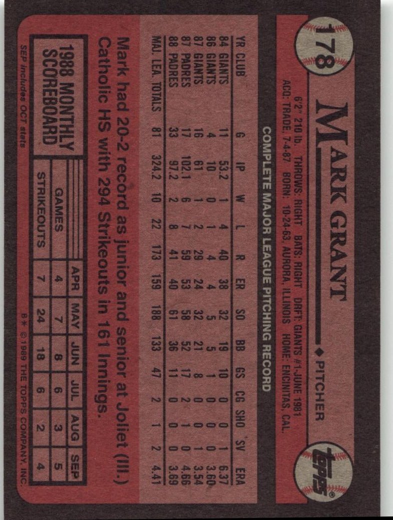 1989 Topps 178 Mark Grant - ChronicCards