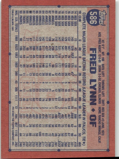 1991 Topps 586 Fred Lynn - ChronicCards