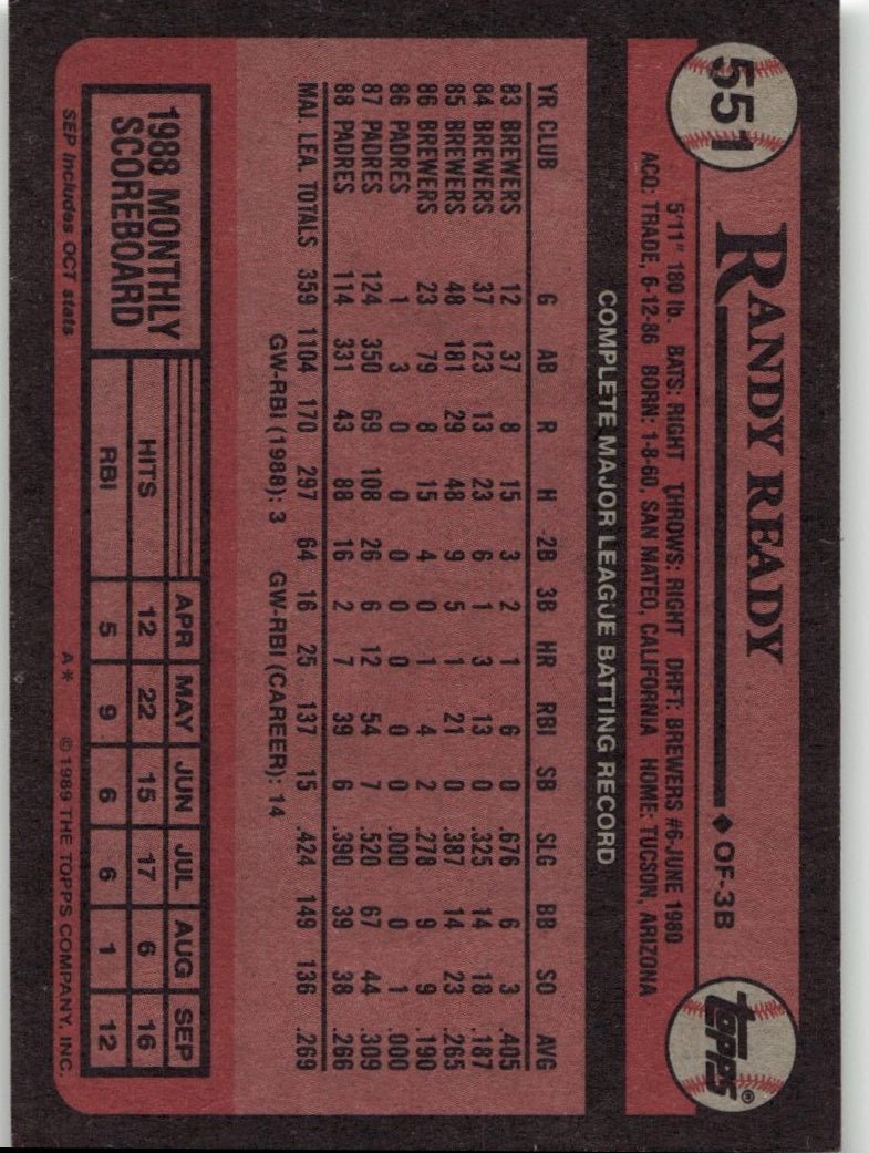 1989 Topps 551 Randy Ready - ChronicCards