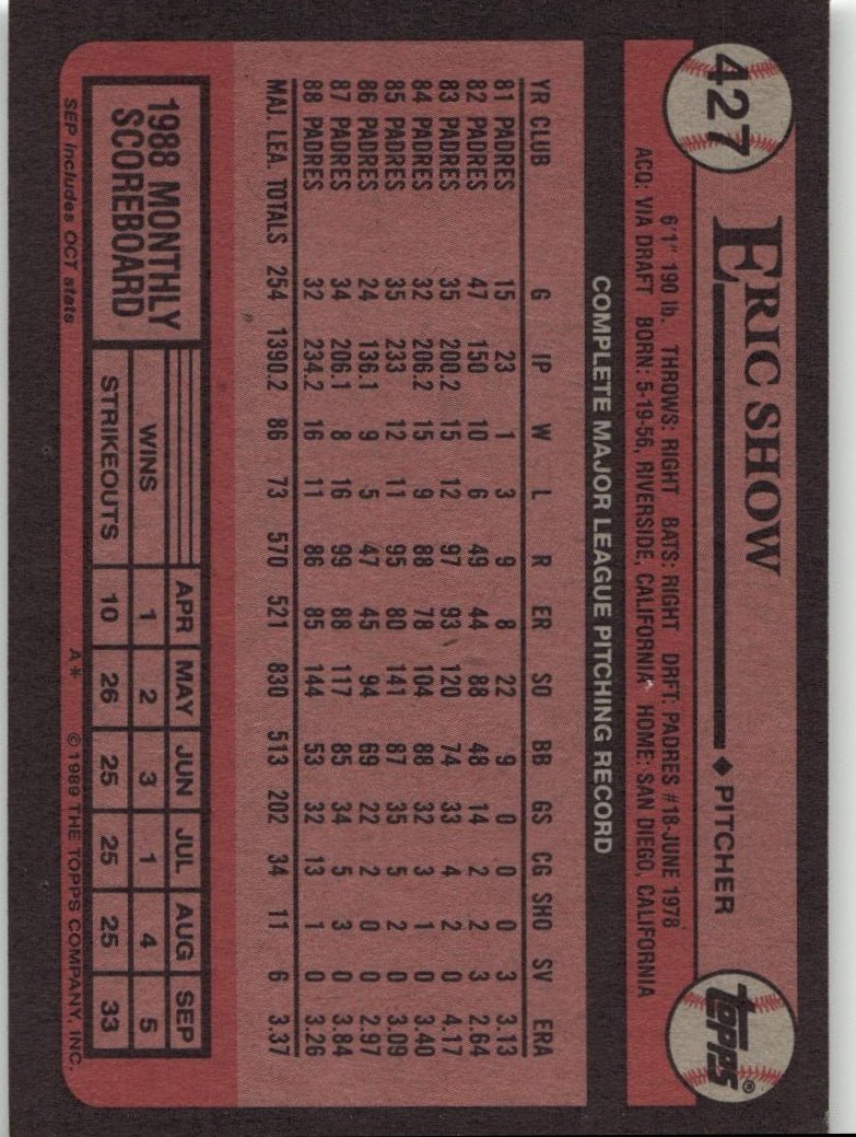 1989 Topps 427 Eric Show - ChronicCards