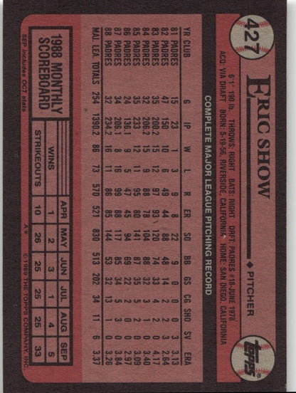 1989 Topps 427 Eric Show - ChronicCards