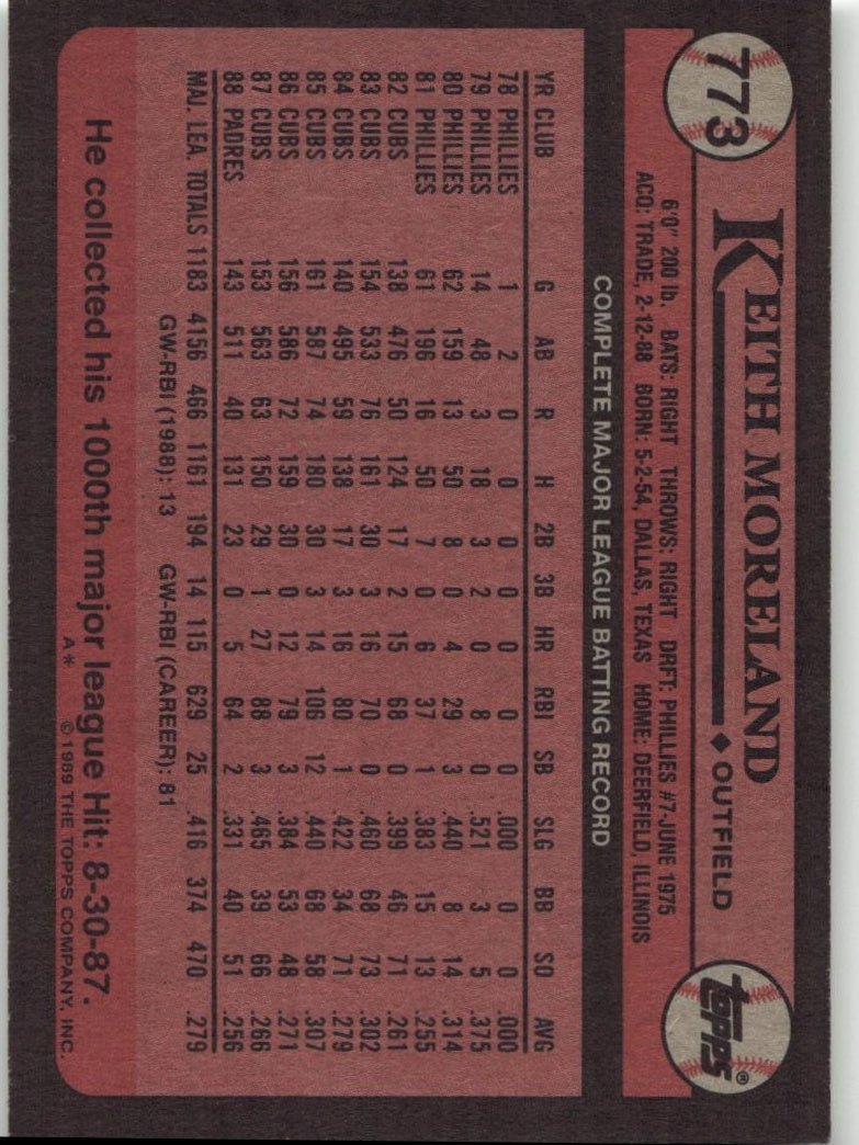 1989 Topps 773 Keith Moreland - ChronicCards