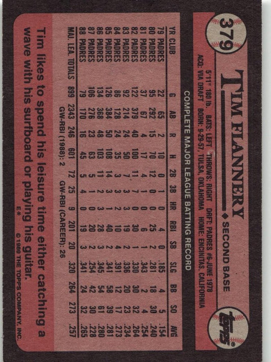 1989 Topps 379 Tim Flannery - ChronicCards