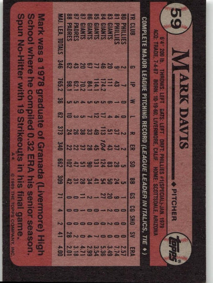 1989 Topps 59 Mark Davis - ChronicCards